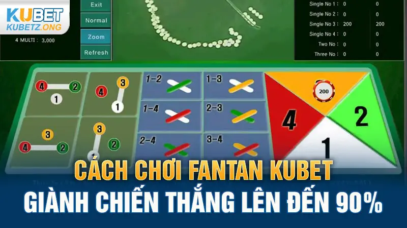 Cách Chơi Fantan Kubet Giành Chiến Thắng Lên Đến 90%