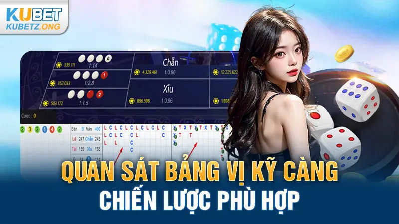 Quan sát bảng vị kỹ càng, chiến lược phù hợp